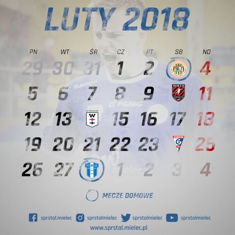 Stal po meczu z MMTS-em nie wróci do Mielca